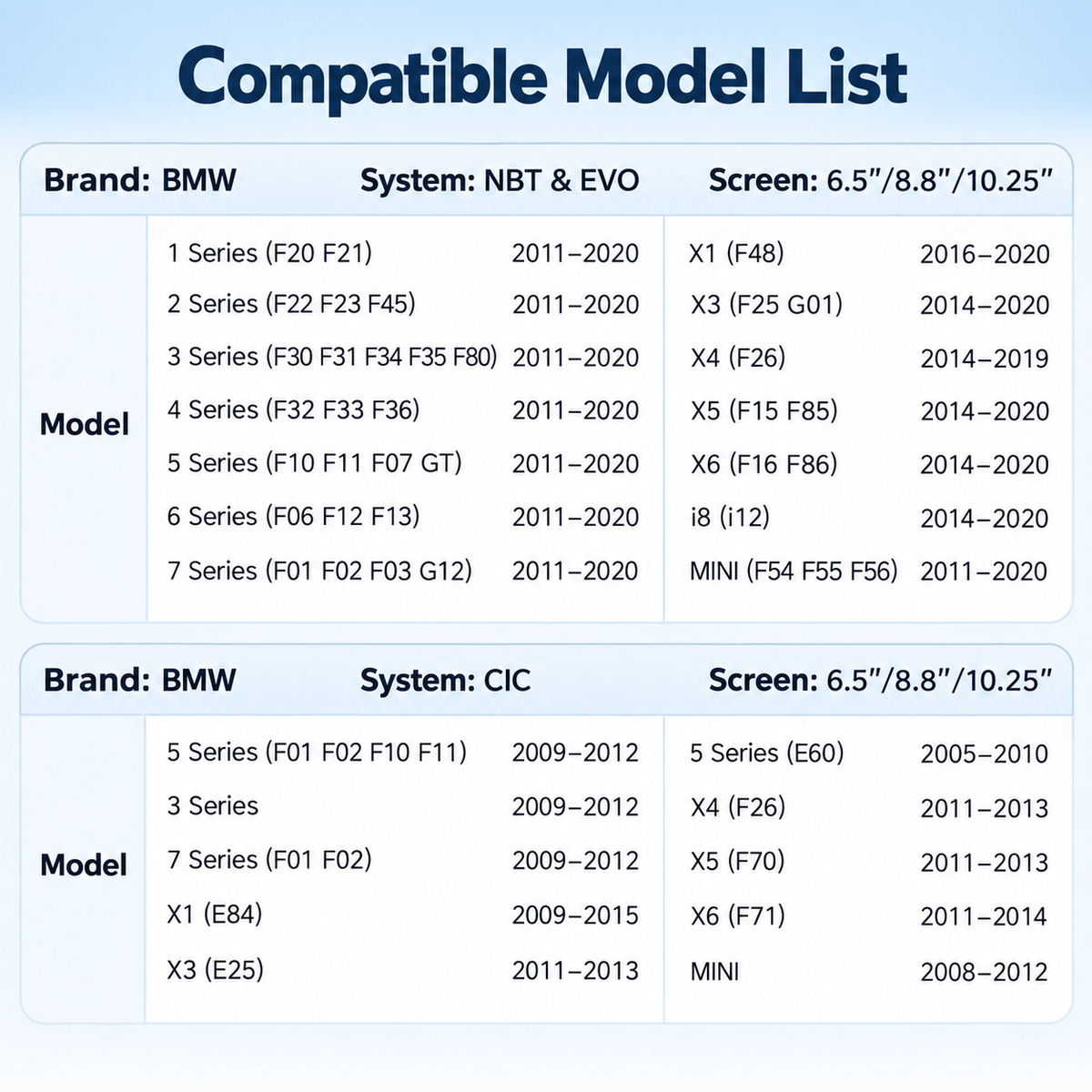 Wireless CarPlay Android Auto Interface for BMW NBT CIC EVO